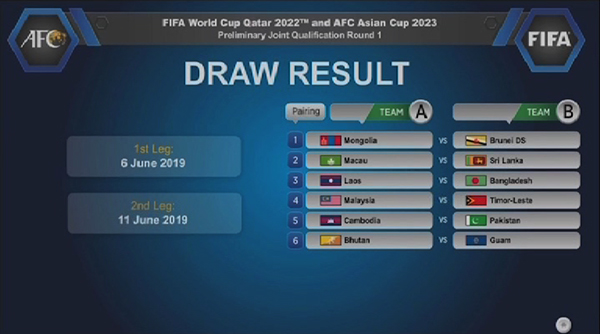 Fifa world cup 2022 qualifiers malaysia