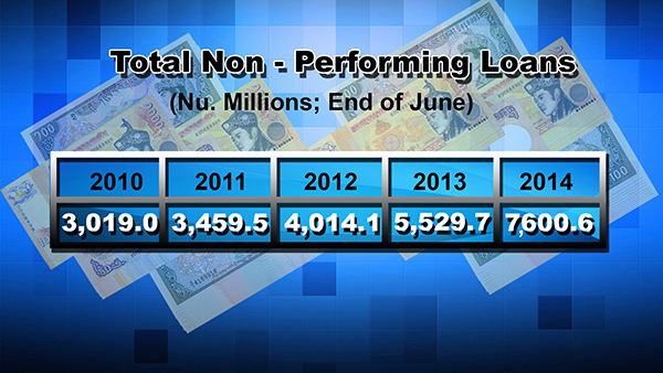 non-performing loan INCREASED..