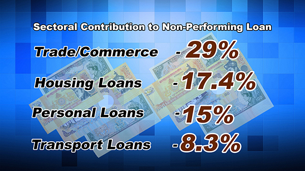 non-performing loan INCREASED.