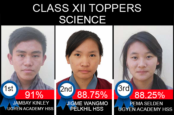 ScienceToppers--