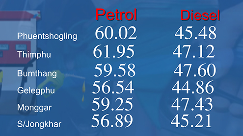 Fuel price decreases