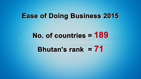 Remarkable progress in ease of doing business