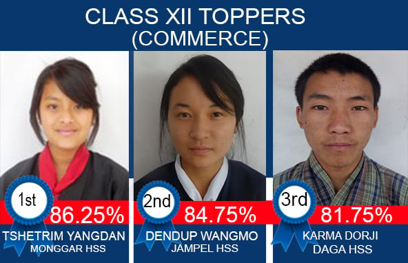 Class12Toppers-2016-Commerce
