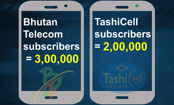 Bhutan Telecom unlikely to decongest network by August end