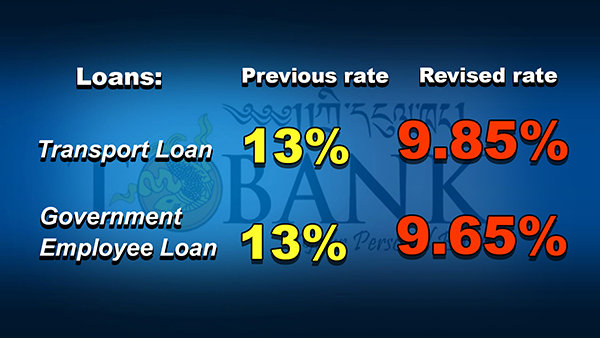 t-bank-revises-lending-rates