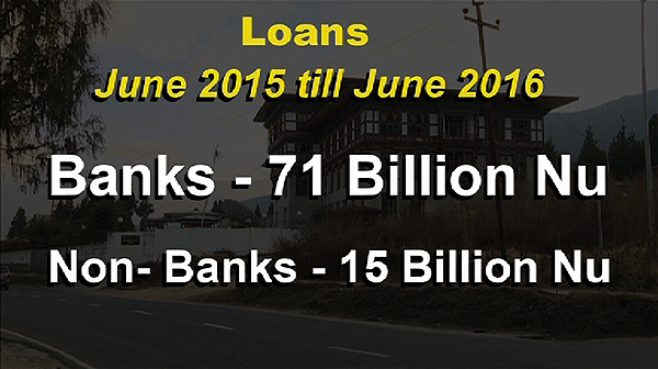 increase-of-nu-15-b-as-loans