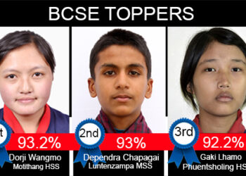 Class X result declared