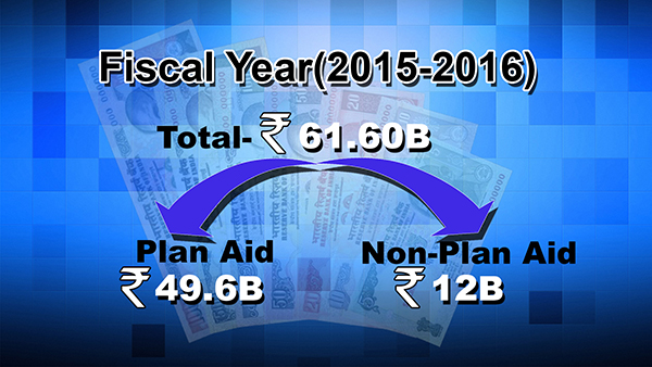 Bhutan to receive 63 percent of India’s foreign aid.