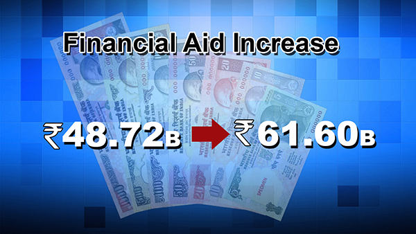 Bhutan to receive 63 percent of India’s foreign aid