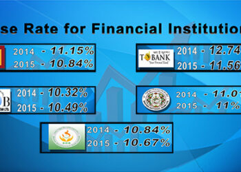 Loans may become cheaper