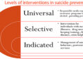 Action plan to prevent suicide to be implemented