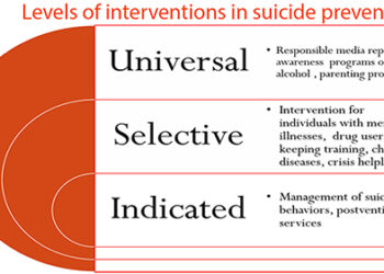Action plan to prevent suicide to be implemented
