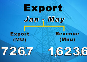 Energy revenue increases