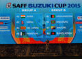 Bhutan in Group B for SAFF Cup