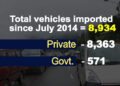 Urban centres feeling traffic congestion heat