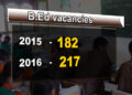 Intake for teachers increases