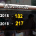 Intake for teachers increases
