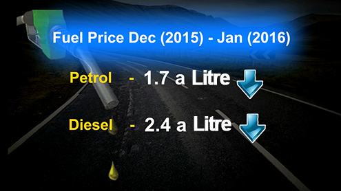 Lifting of Iran’s sanctions to impact fuel price