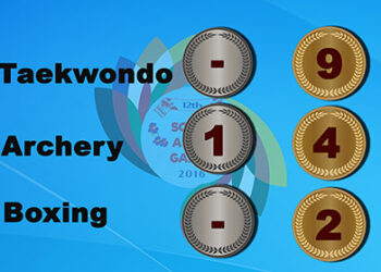 Bhutan wins 16 medals in South Asian Games