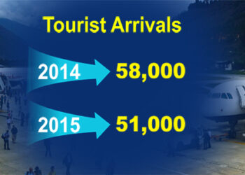 Number of tourists visiting Bhutan decreases
