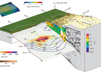 National Earthquake Plan being formulated