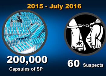 Drug to treat stomach ache most abused