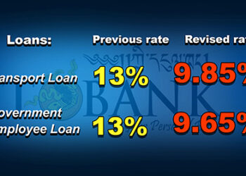 T Bank revises lending rates