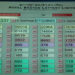 Bhutan Lottery Limited announces its first winner