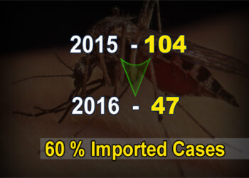 Bhutan aiming elimination of Malaria