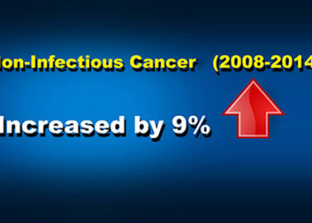 Non-Infectious cancer on the rise