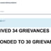 eKaaSel- online grievances redressal system receives good response from public