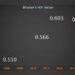 Bhutan ranks 134 in 2017 UN Human Development Index