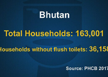 Over 3000 households do not have toilet facility: PHCB 2017