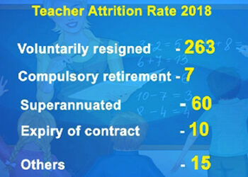 Teachers attrition increases