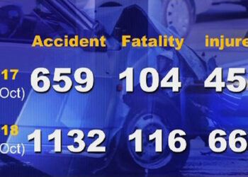 Motor vehicle accidents on the rise