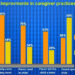 C4CD Plus found to have positive impacts on child development