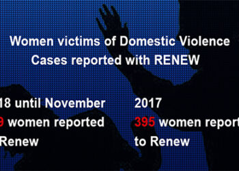 More women report domestic violence