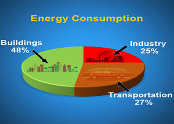Bhutan needs energy efficient homes