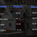 Fuel price drops