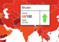 Bhutan ranks 25th in 2018 corruption perception index