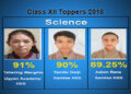2018 class 12 results declared