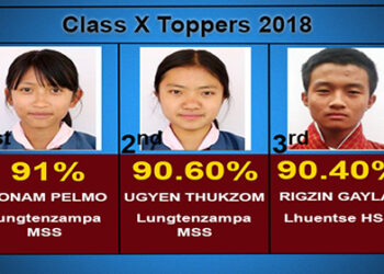 All 12,033 class X passed students to be enrolled in govt. and private schools