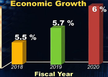 Bhutanese economy expected to grow moderately according to ADB report