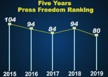 Paro police forward battery and libel case to court