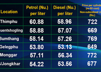 Revision on Fuel and LPG prices