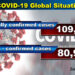 Over hundred thousand confirmed cases of COVID-19 globally