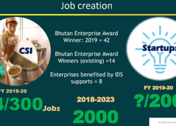 CSI flagship programme aims to create 2000 jobs by 2023