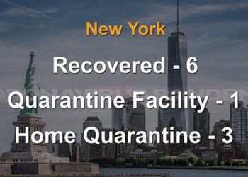 Six Bhutanese recover from COVID-19 in New York