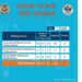 Bhutan detects two more cases of COVID-19