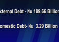 Bhutan’s total public debt increases by Nu.8.5B